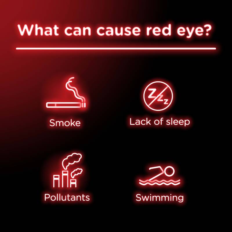 Visine Red Eye Comfort Redness Reliever Eye Drops 0.5oz