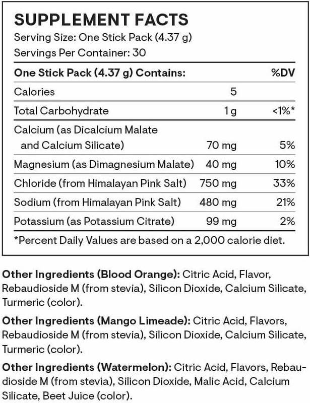 Thorne Daily Electrolytes, 30 Stick, Variety Pack