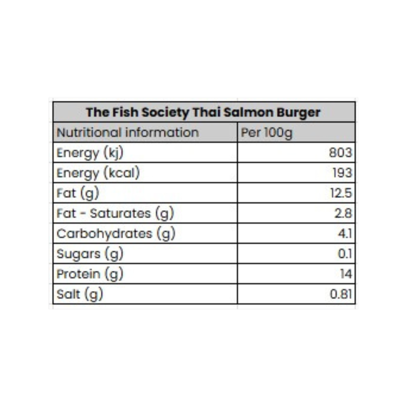 The Fish Society Thai Salmon Burgers, 230g