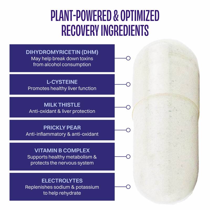 No Days Wasted DHM Detox Hydration Recovery Hangover Pills 5pk