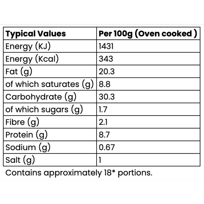 Morrisons 18 Mini Sausage Rolls, 180g