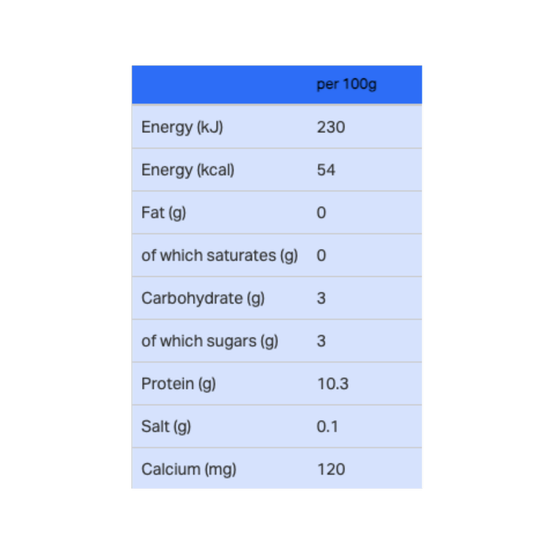 FAGE Total 0% Fat Natural Yoghurt, 450g