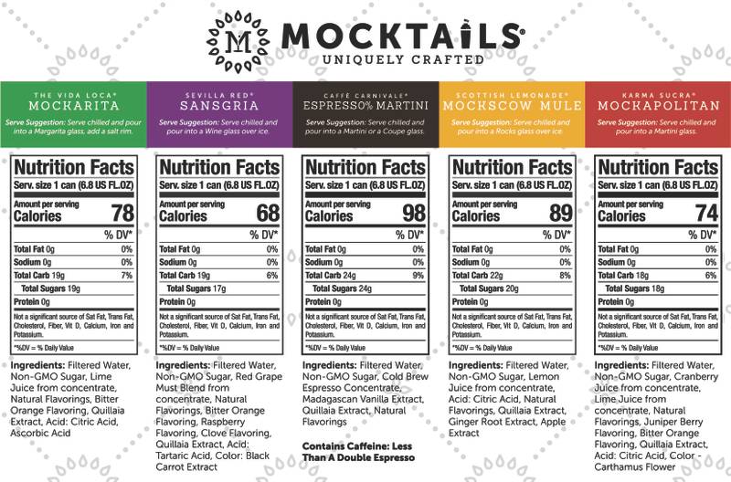 Mocktails Variety 6pk 12oz can