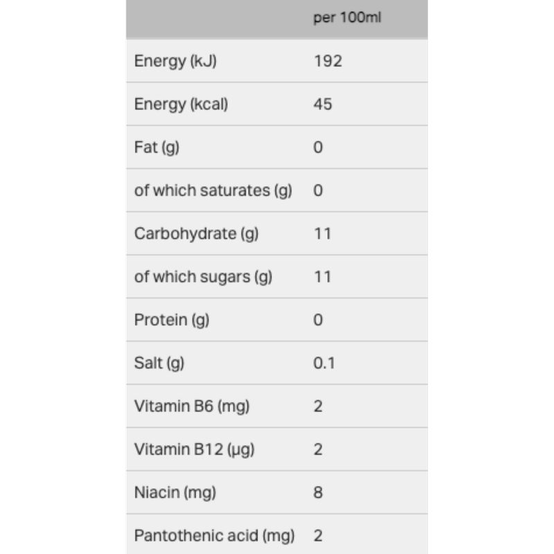 Red Bull Energy Drink Winter Edition Iced Vanilla Berry, 250ml