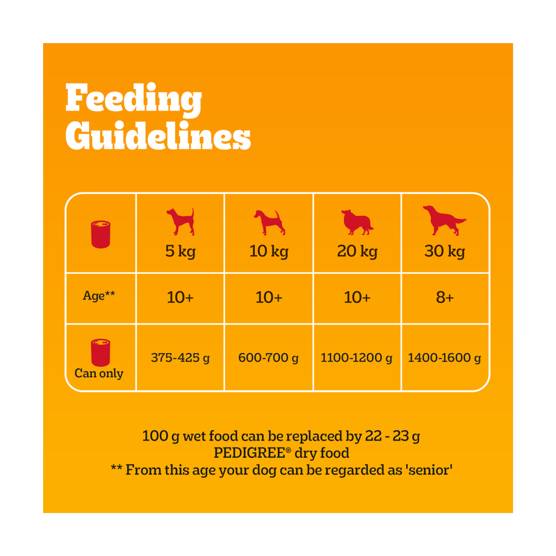 Pedigree Senior Wet Dog Food Tins Meat in Loaf, 6 x 400g