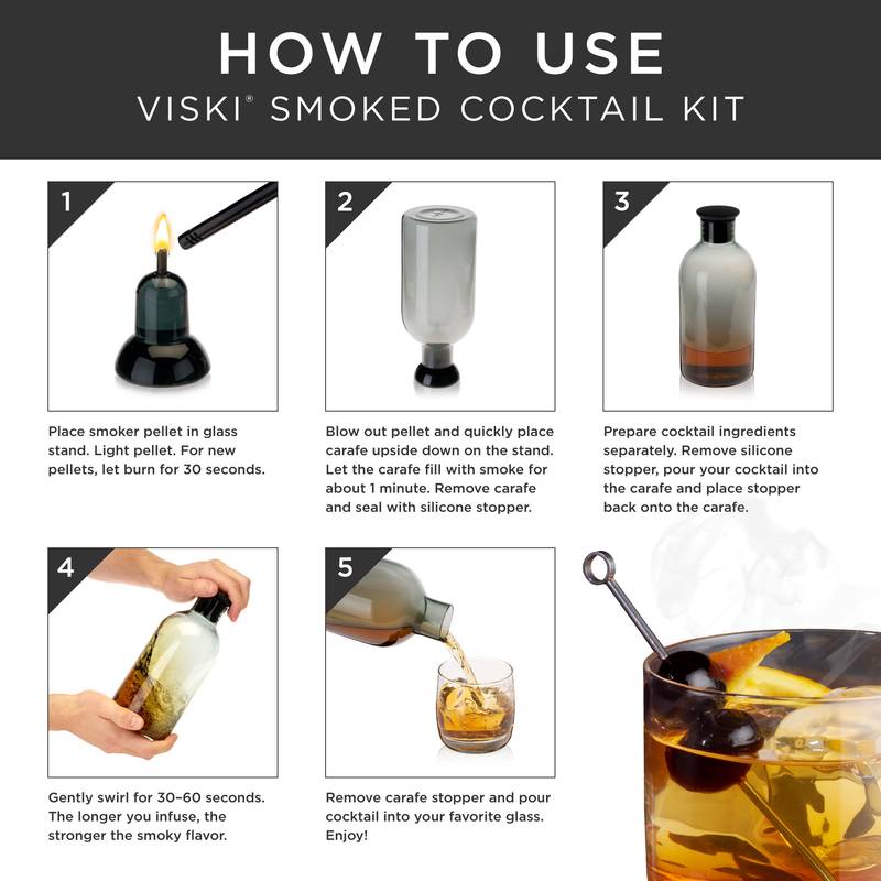 True Viski Smoked Cocktail Kit