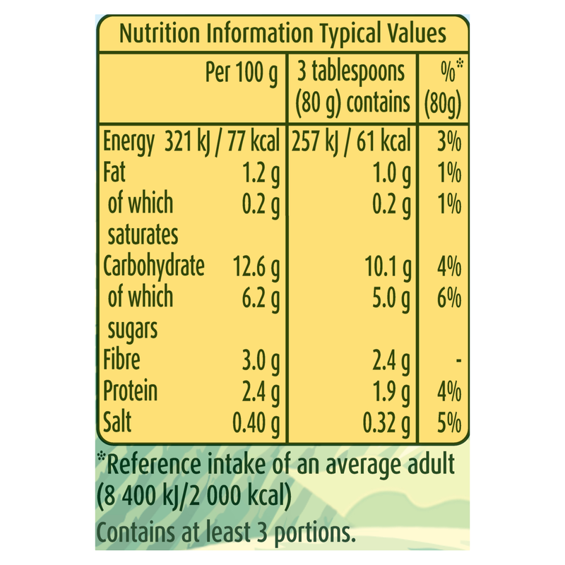 Green Giant Original Sweet Corn, 340g