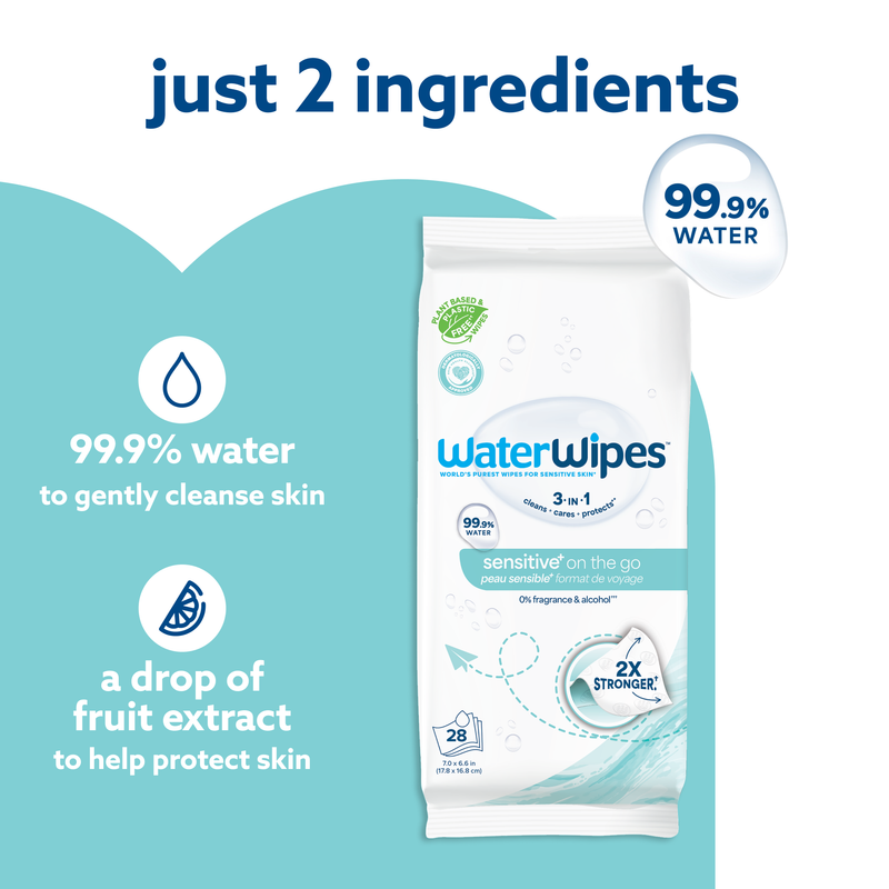 WaterWipes Sensitive+ On The Go Wipes, 3-In-1 Cleans, Cares, Protects, 99.9% Water, Unscented & Hypoallergenic Wet Wipes, 28 Count (1 Pack)