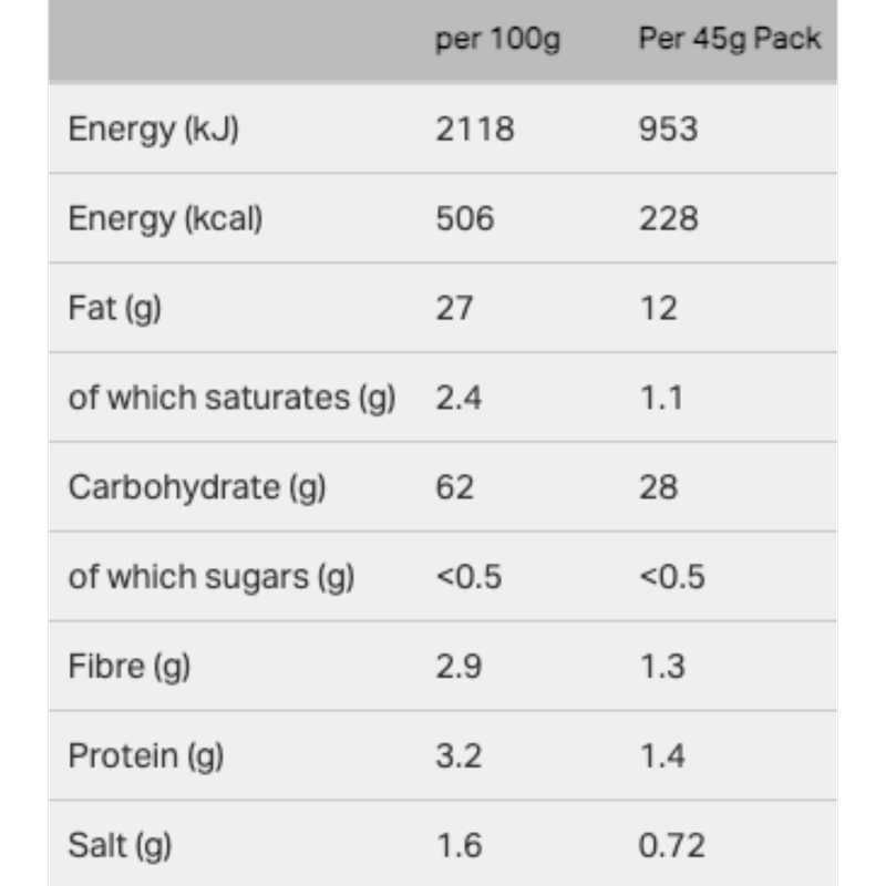 Hula Hoops Irresistibly Salted Big Hoops, 45g