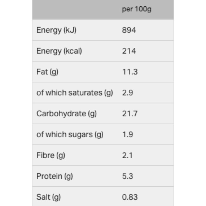 Morrisons The Best Spinach, Basil & Pinenut Pasta Salad, 200g