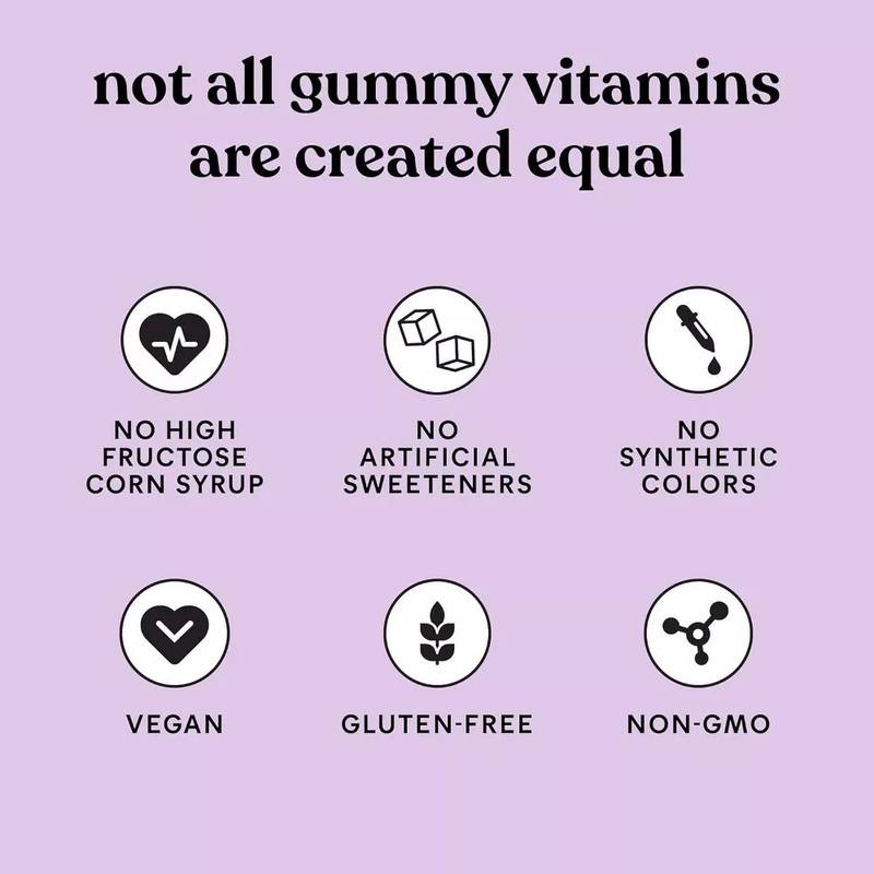 Lemme Debloat Gummies 14ct