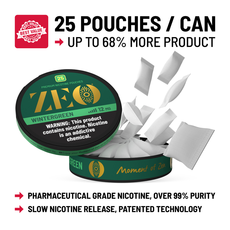ZEO Wintergreen Nicotine Pouches 25ct 12mg