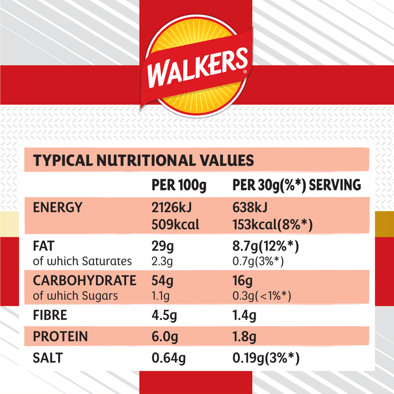 Walkers English Bangers & Mash Sharing Bag Crisps, 150g