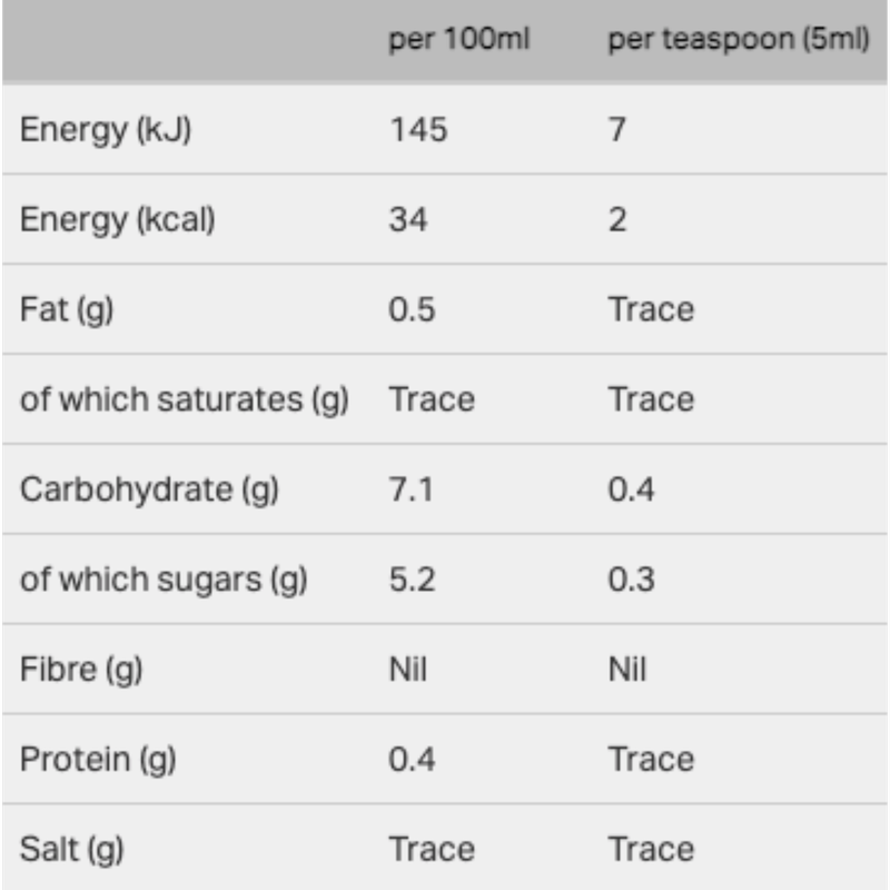 Morrisons Lemon Juice, 250ml