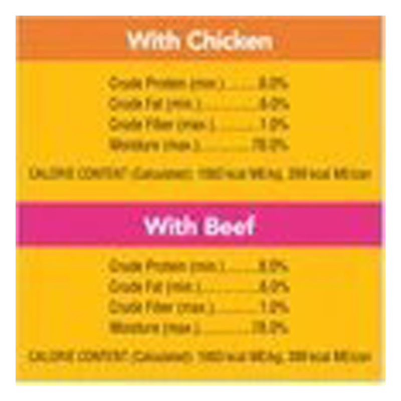 Pedigree Chopped Chicken Beef Variety Canned  13.2 oz