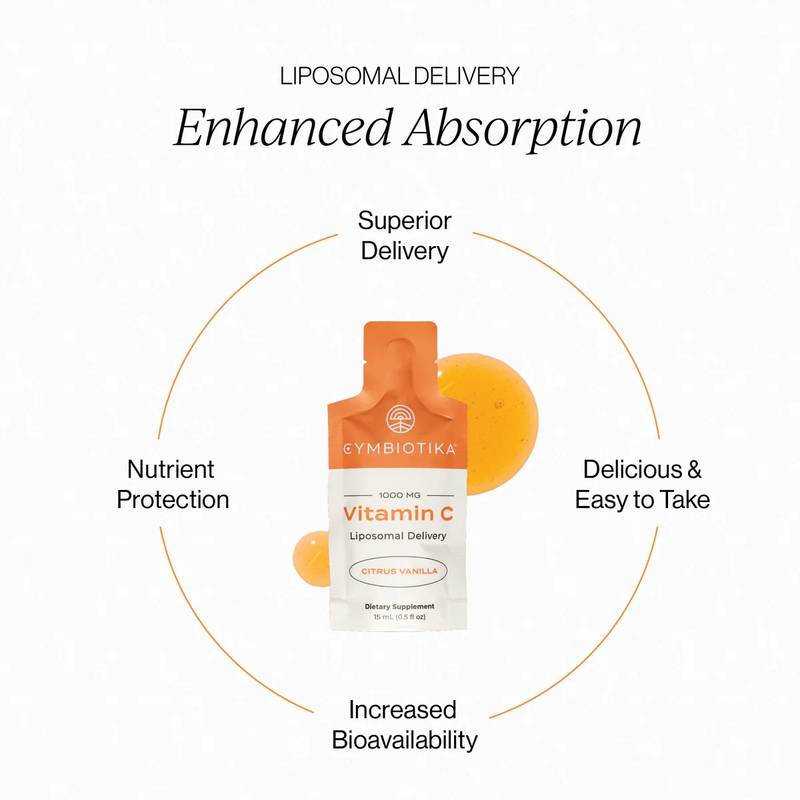 Cymbiotika Liposomal Vitamin C Pouch