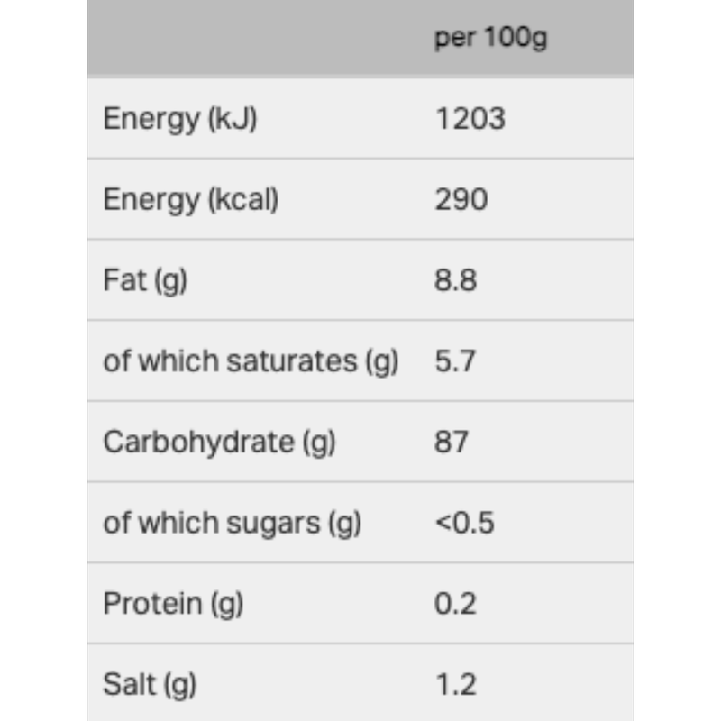 Werther's Original Butter Caramel Candies Sugar Free, 42g