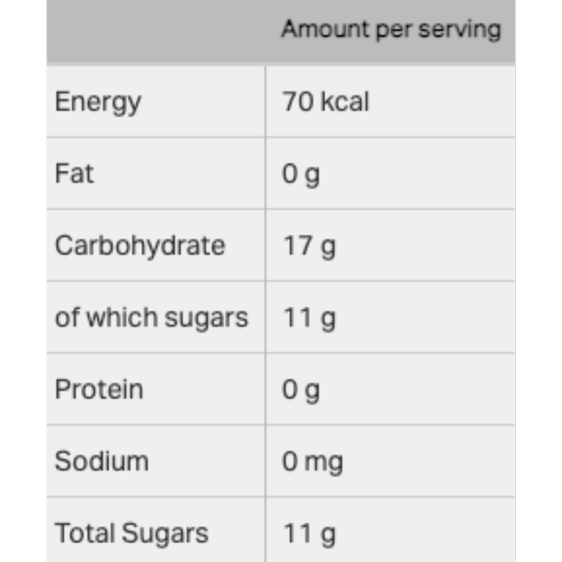 Reese's Big Cup Caramel, 79g