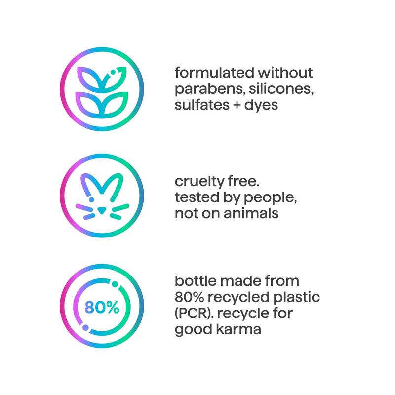 Method Simply Nourish Shampoo, 14oz