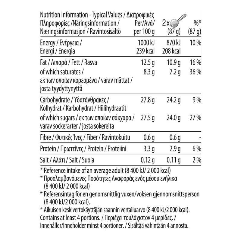 Haagen-Dazs Mango & Raspberry, 460ml
