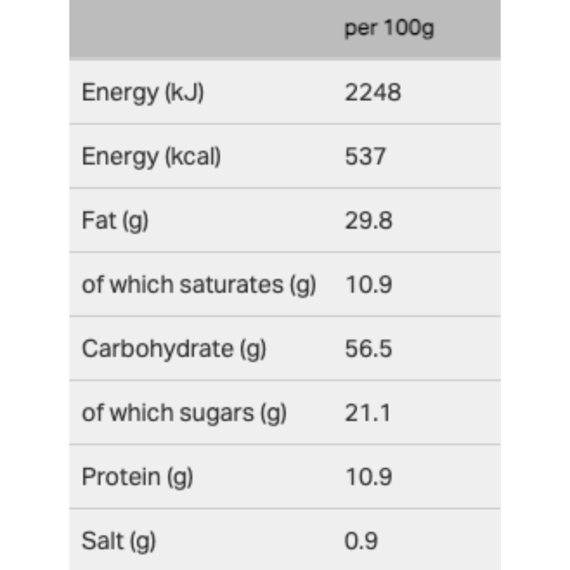 Reese's 5 Peanut Butter Cups, 77g