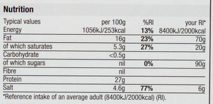 Morrisons The Best Prosciutto Di Parma Ham, 70g