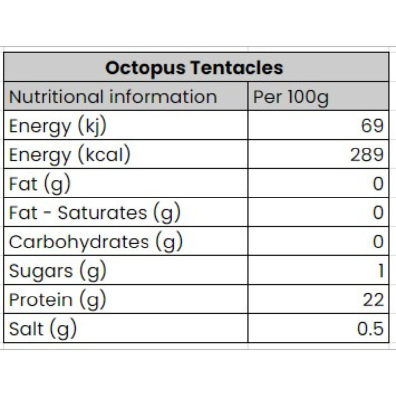 The Fish Society Raw Octopus Tentacles - Frozen, 300g
