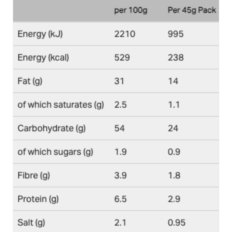 McCoy's Salt & Malt Vinegar Crisps, 45g