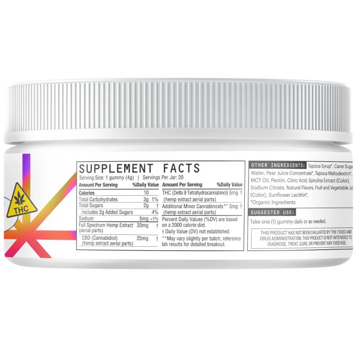 Five Daily Buzz Gummy, Multiflavored, 25mgCBD 5mgTHC, 20ct 
