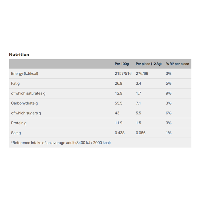 Kinder Cards 4pk, 102.4g
