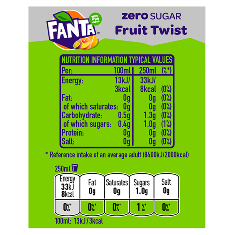 Fanta Fruit Twist Zero, 500ml
