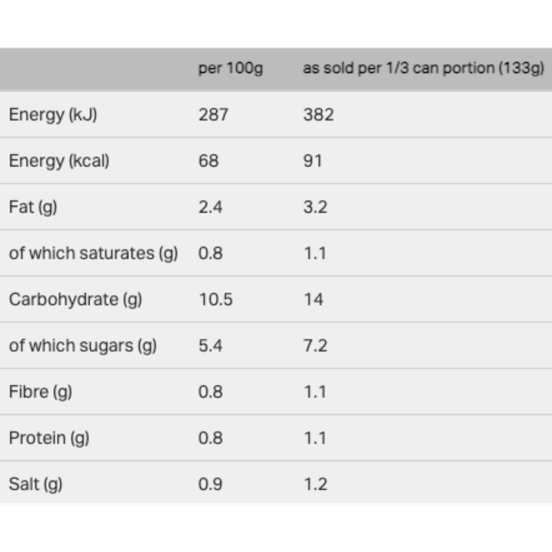 Homepride Classic Recipe Curry Sauce, 400g Food Cupboard fast