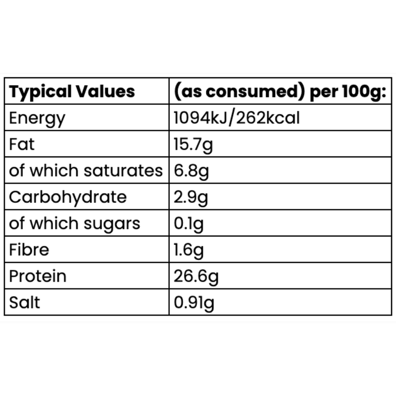 Morrisons British Lamb Grill Steaks, 300g