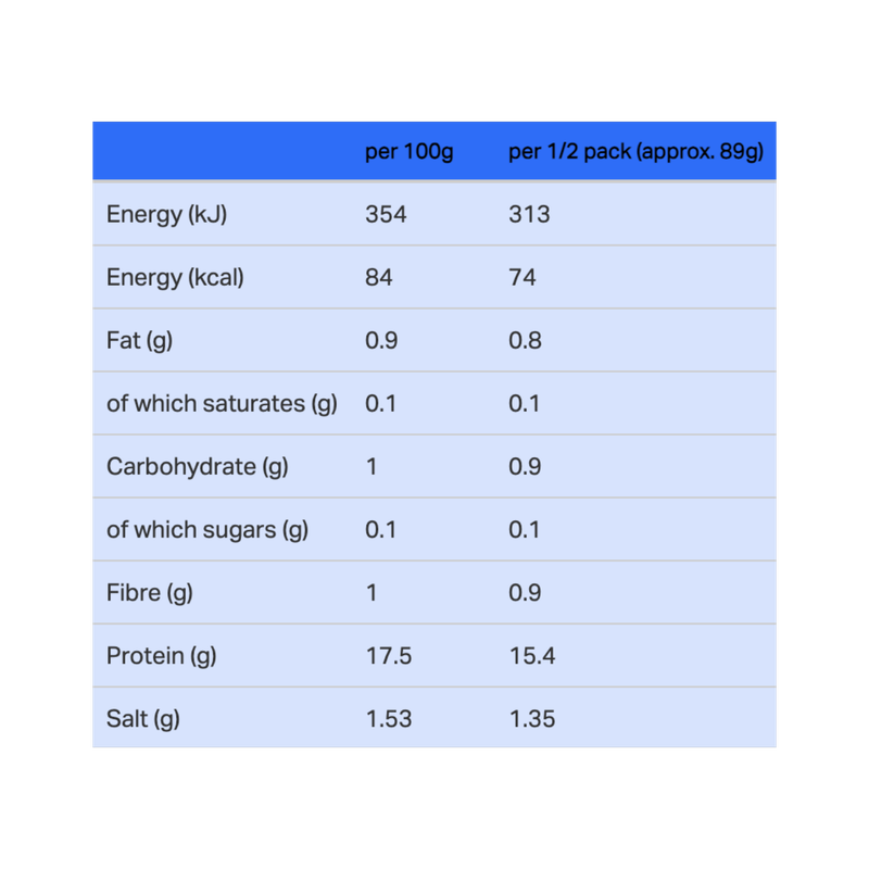 Morrisons The Best Frozen Raw Peeled King Prawns, 225g