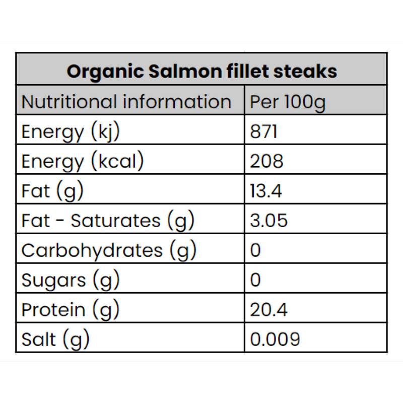 The Fish Society Organic Scottish Salmon Fillet Steaks - Frozen, 220g