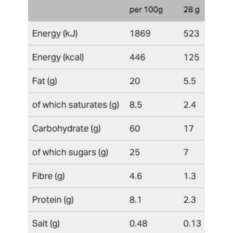Cadbury Brunch Peanut Cereal Bars, 112g