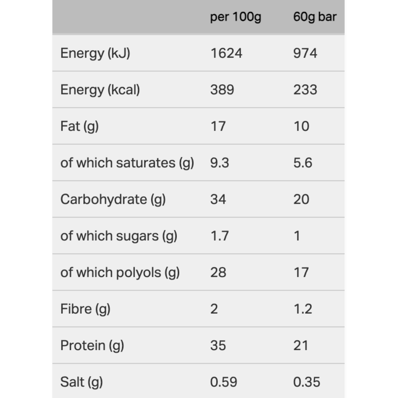 Grenade Protein Bar Oreo, 60g