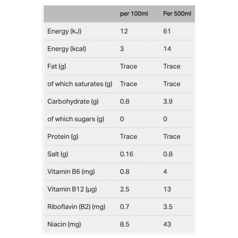 Monster Energy Lewis Hamilton Zero Sugar, 500ml