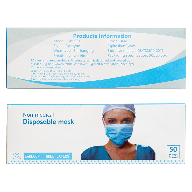 Disposable Face Masks 50pk