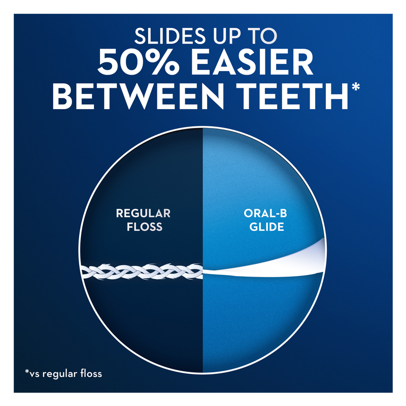 Oral-B Glide Pro-Health Deep Clean Cool Mint Dental Floss 40m