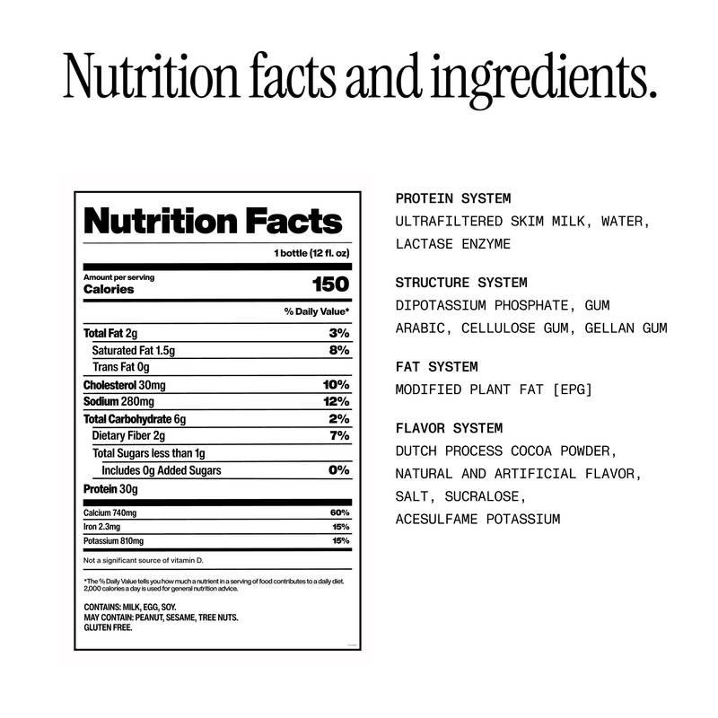 David Protein Chcolate Milkshake, 12oz. 