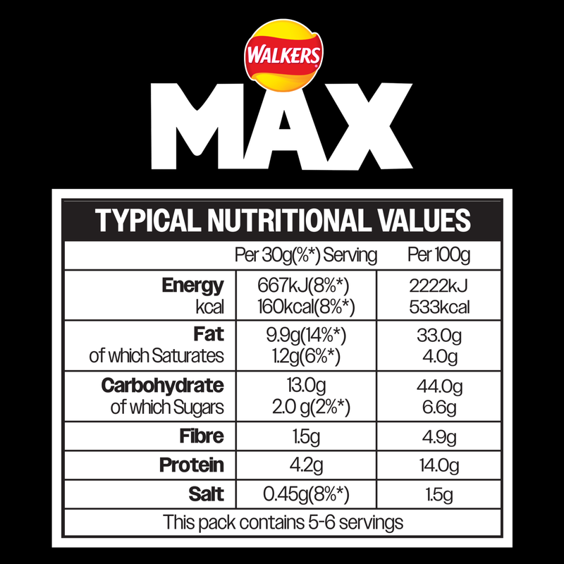 Walkers Max Strong Nuts Jalapeno & Cheese, 175g