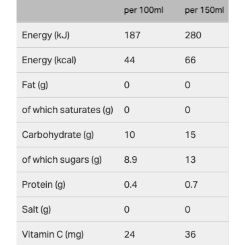 Innocent Tropical Juice, 1.35L