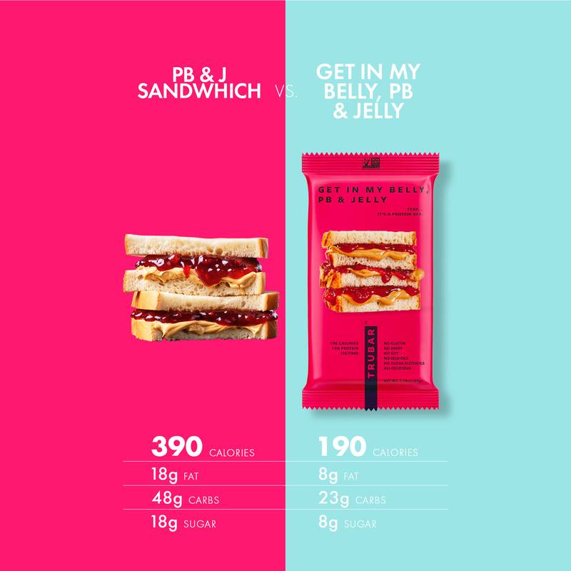 Trubar Get In My Belly Peanut Butter & Jelly, 1.76oz