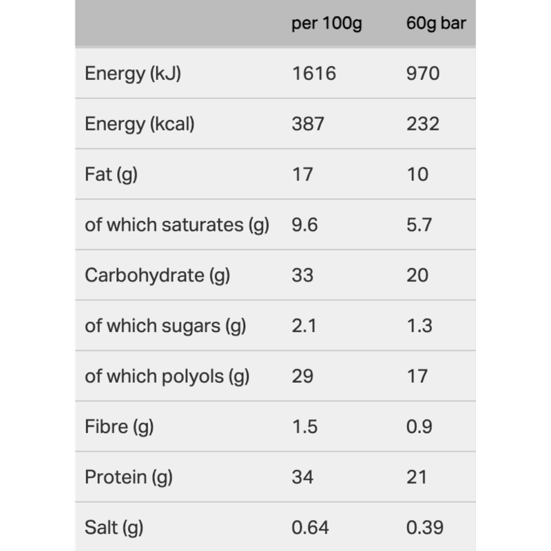 Grenade Protein Bars White Oreo White, 60g