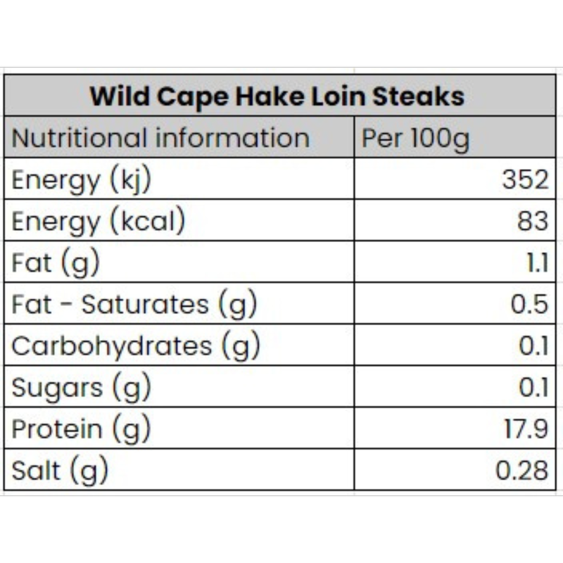The Fish Society Wild Cape Hake Loin Steaks - Frozen, 320g