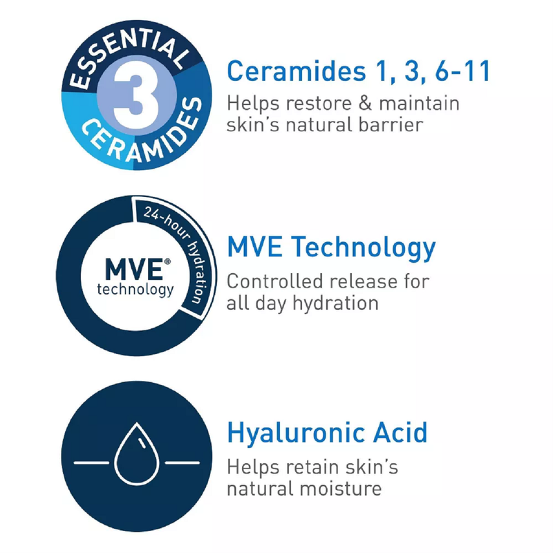 CeraVe Daily Face and Body Moisturizing Lotion for Normal to Dry Skin - Fragrance Free 12oz