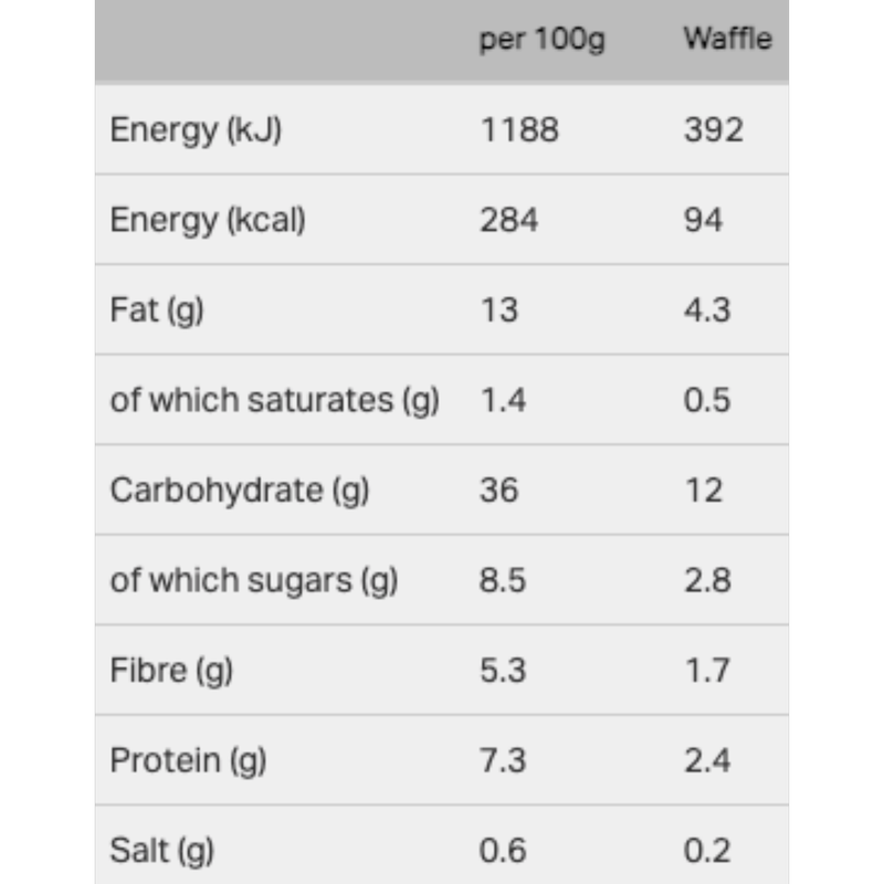 Griddle Original Toaster Waffles, 200g
