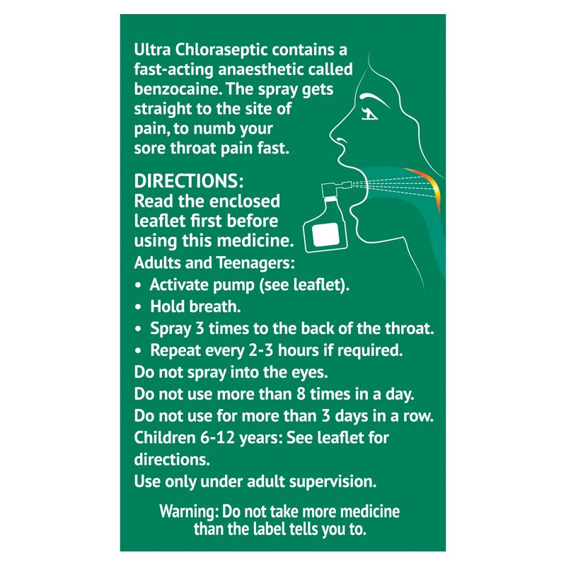 Ultra Chloraseptic Anaesthtic Throat Spray Menthol, 15ml