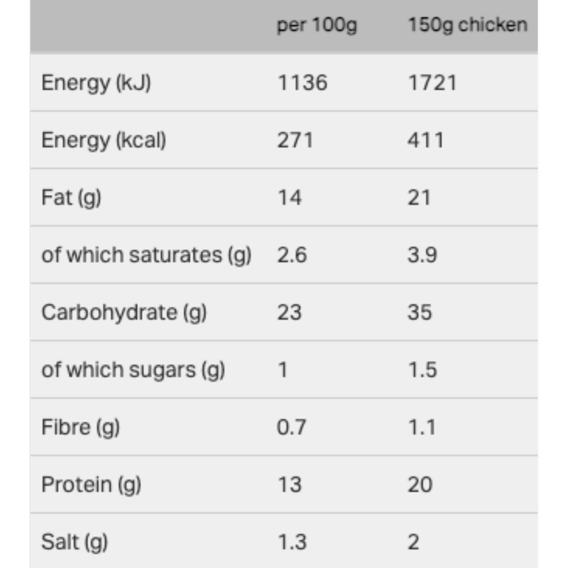 Itsu Korean Style Crispy Chicken, 340g